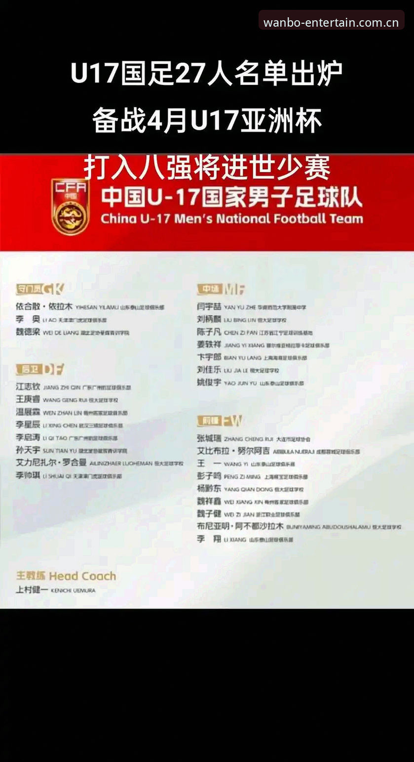 U17世界杯抽签揭晓：中国男女足命运几何？万博平台深度解析