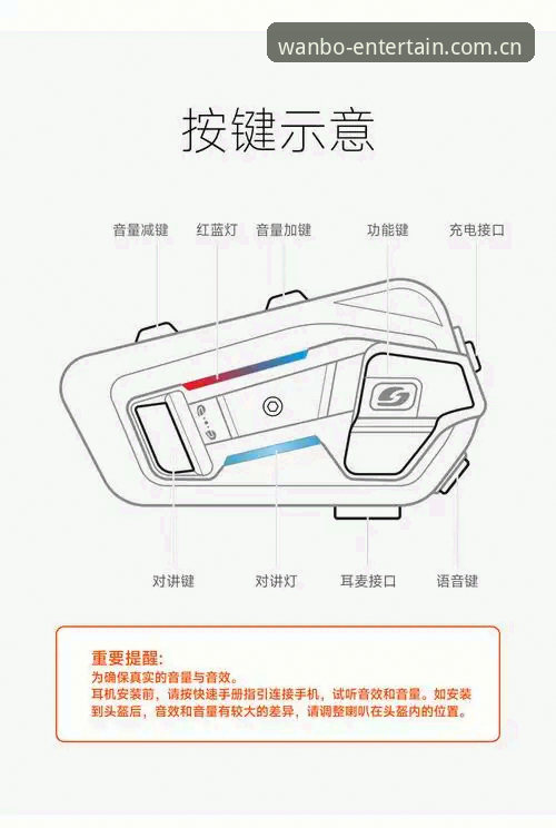 万博manbetx安卓版安装怎么下载？新手必看的5步操作指南